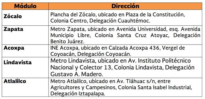 Instalan módulos para resolver dudas sobre seguros tras sismo - modulos-seguros-sismo