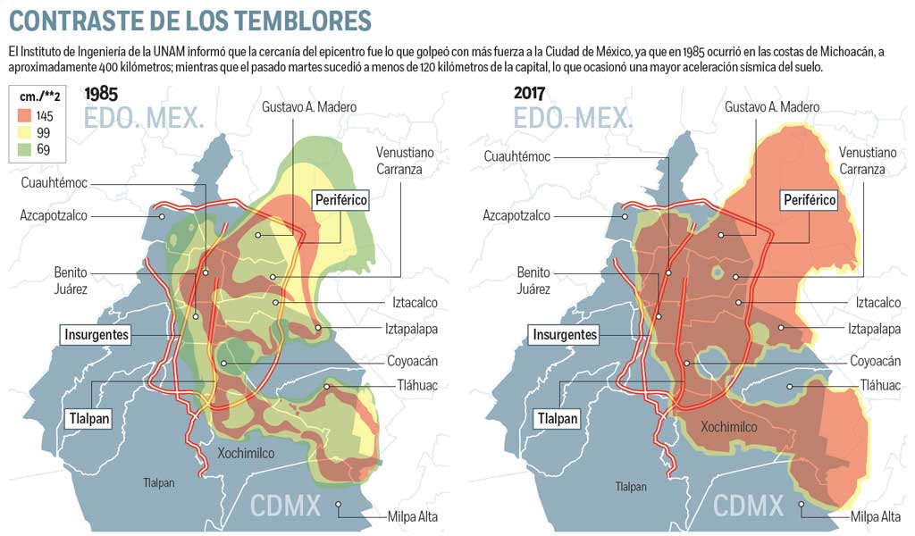 Sismo de 19 de septiembre, con mayor movimiento que en 1985 - sismo-movimiento-suelo