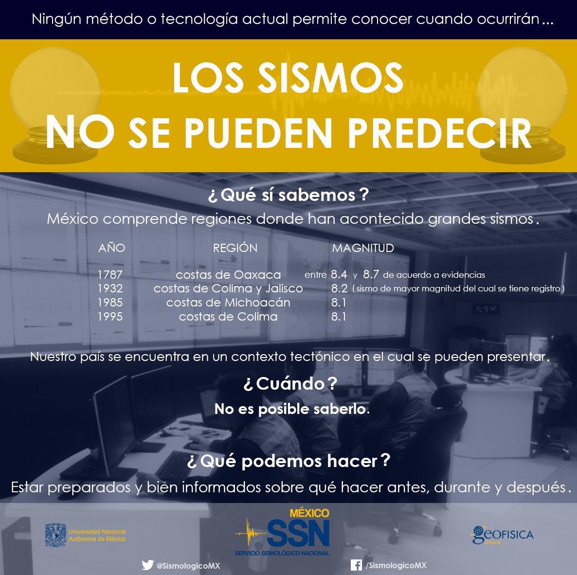 "Sismos no se pueden predecir": UNAM - temblor
