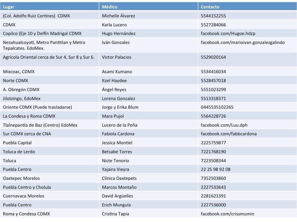 Lanzan cadenas de búsqueda y hallazgo de mascotas tras sismo - veterinarios