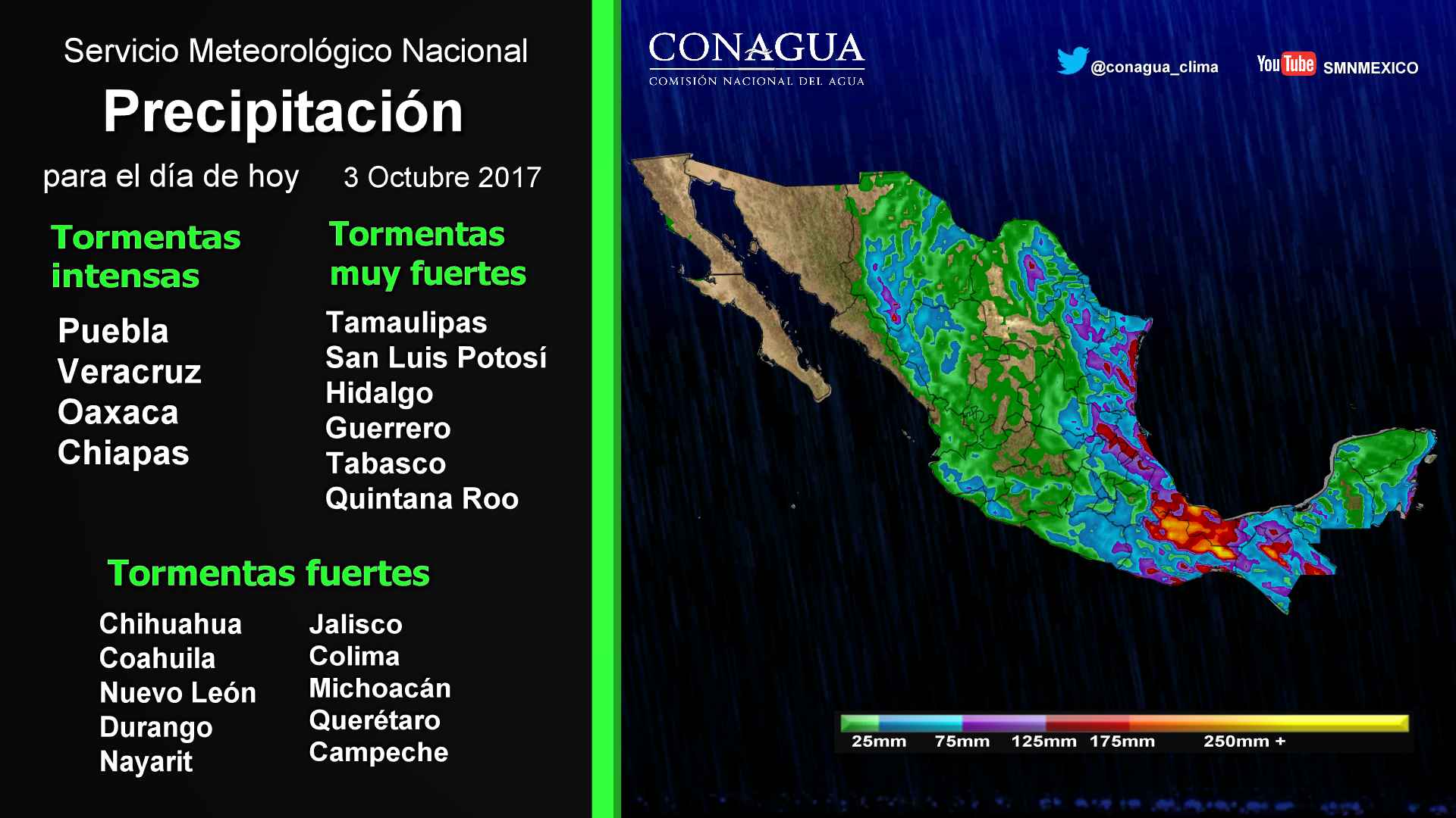 Persistirán las lluvias en varios estados del país - 0310-2
