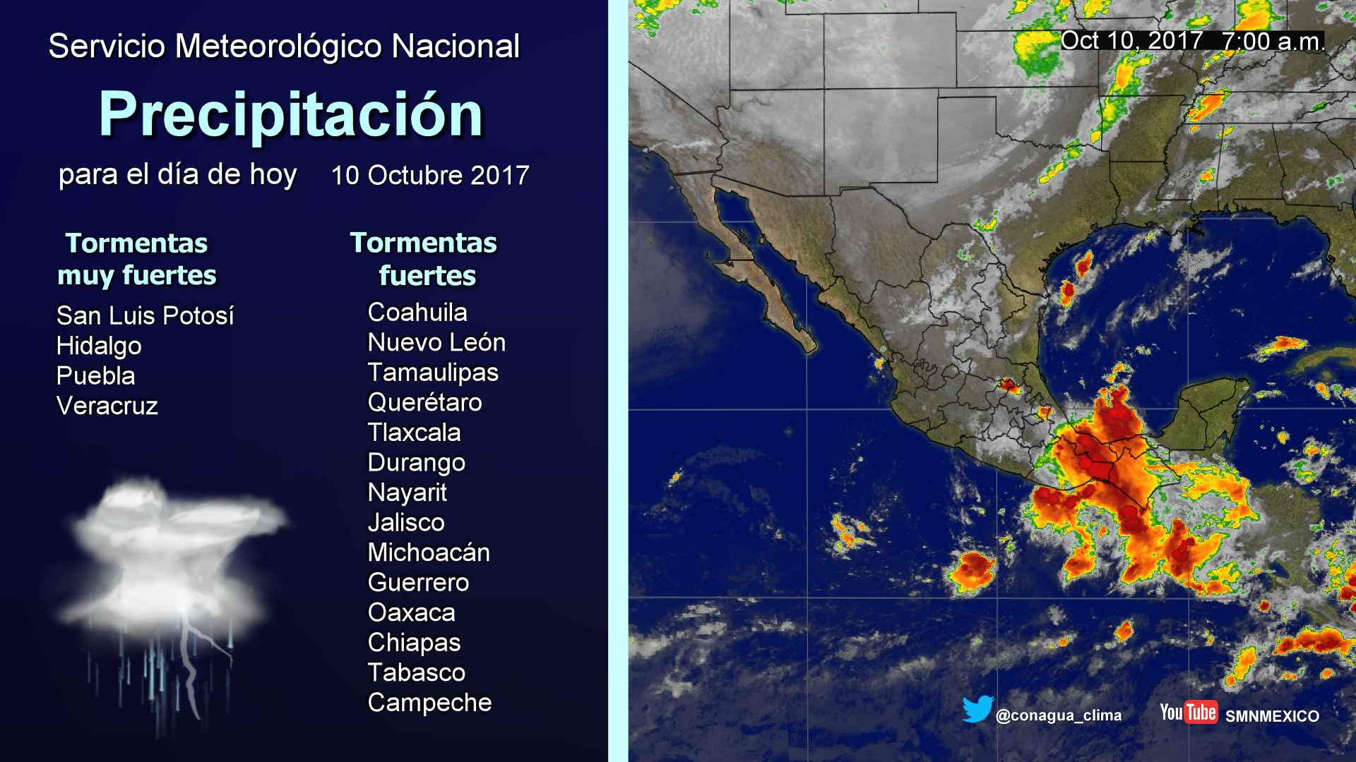 Altas temperaturas afectarán el centro, sur y sureste del país - 1010
