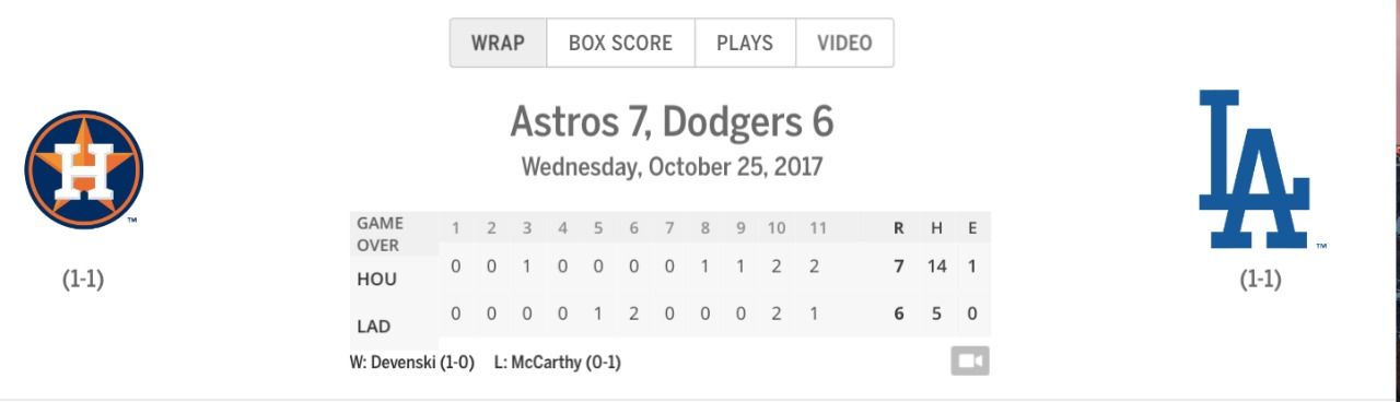 Astros gana su primer juego de Serie Mundial después de 55 años - Astros-vs-Dodgers-2