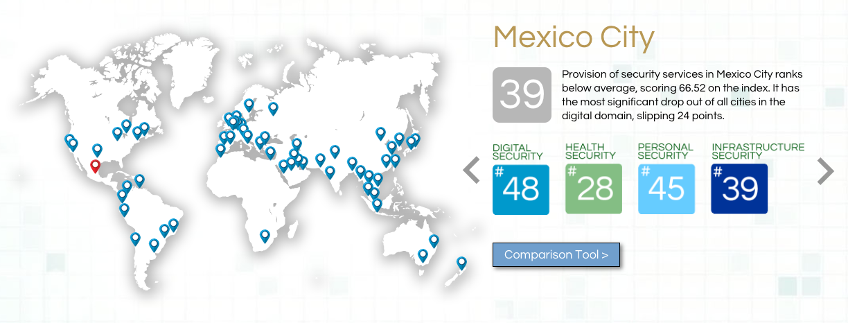 Las ciudades más seguras del mundo - Captura-de-pantalla-2017-10-16-a-las-10.33.41
