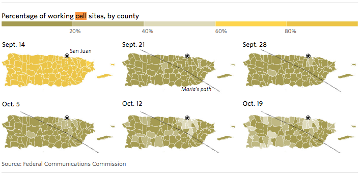 Los retos de Puerto Rico a un mes del paso de María - Captura-de-pantalla-2017-10-20-a-las-13.47.06