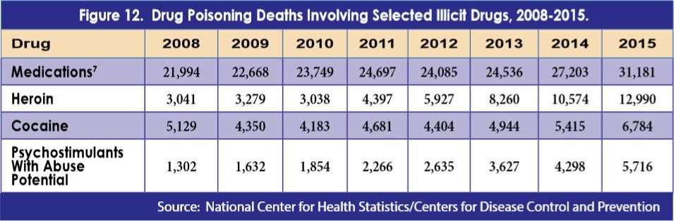 Cárteles mexicanos son la mayor amenaza de drogas para EE. UU.: DEA - Evaluación-Nacional-de-Amenazas-de-las-Drogas-2017-2