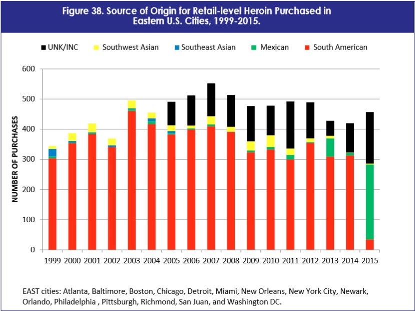 Cárteles mexicanos son la mayor amenaza de drogas para EE. UU.: DEA - Evaluación-Nacional-de-Amenazas-de-las-Drogas-2017-5