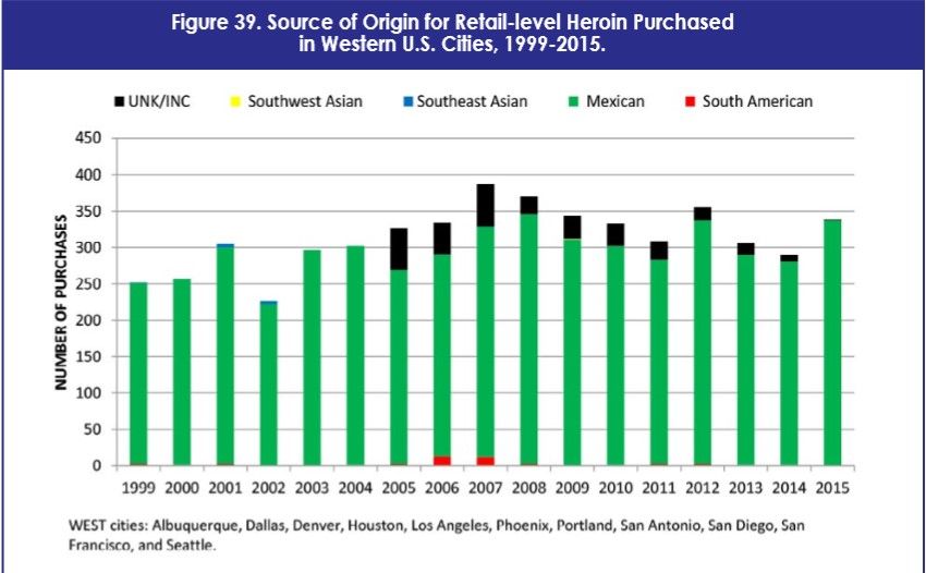 Cárteles mexicanos son la mayor amenaza de drogas para EE. UU.: DEA - Evaluación-Nacional-de-Amenazas-de-las-Drogas-2017-6