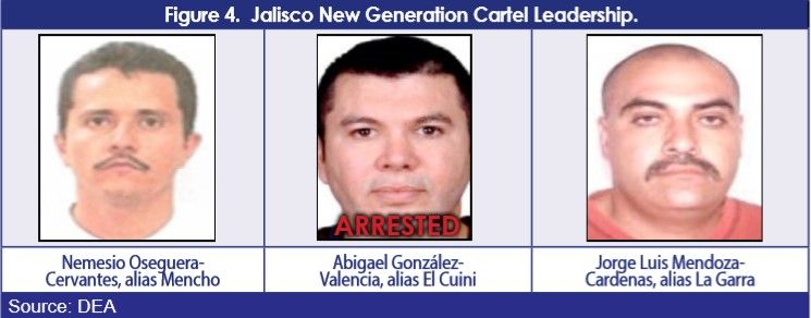 Cárteles mexicanos son la mayor amenaza de drogas para EE. UU.: DEA - Evaluación-Nacional-de-Amenazas-de-las-Drogas-2017-Cartel-Jalisco-NJ