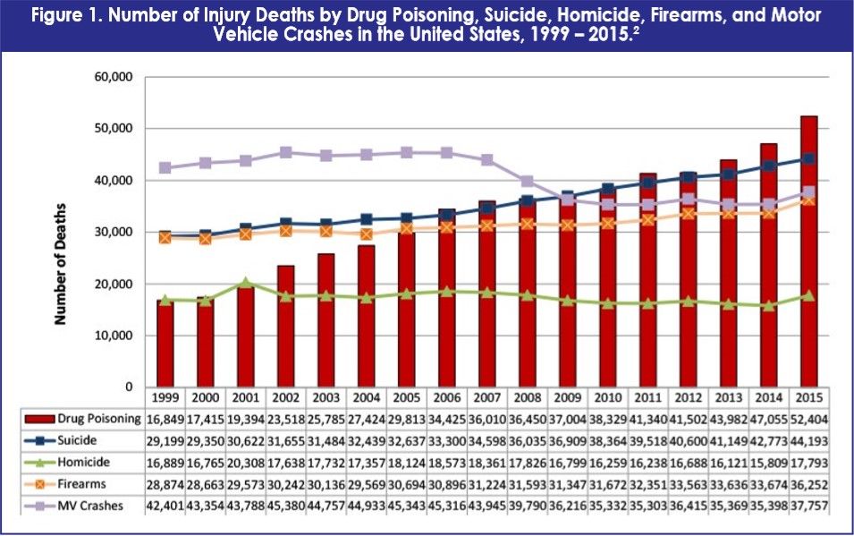 Cárteles mexicanos son la mayor amenaza de drogas para EE. UU.: DEA - Evaluación-Nacional-de-Amenazas-de-las-Drogas-2017