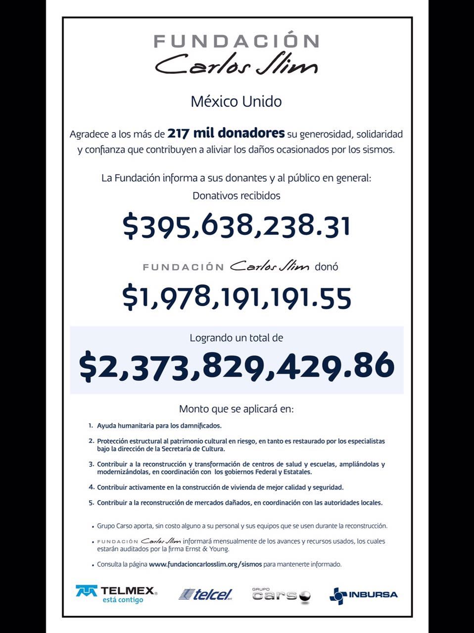 Fundación Carlos Slim junta más de dos mil mdp para afectados por sismos - Fundación-Carlos-Slim-donaciones-a-sismos