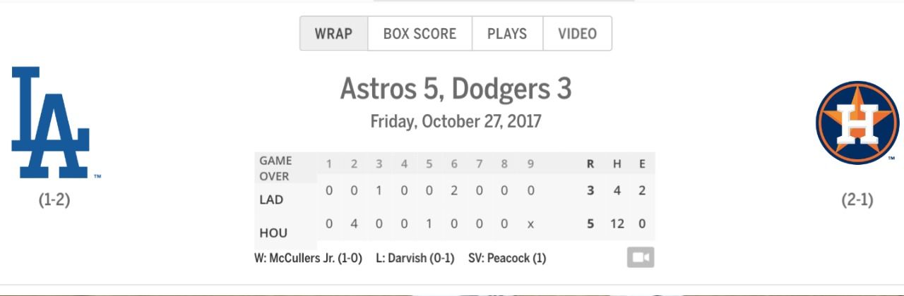 Astros gana su primer juego de Serie Mundial en casa - Pizarra-Astros-Dodgers-Serie-Mundial-3er-partido