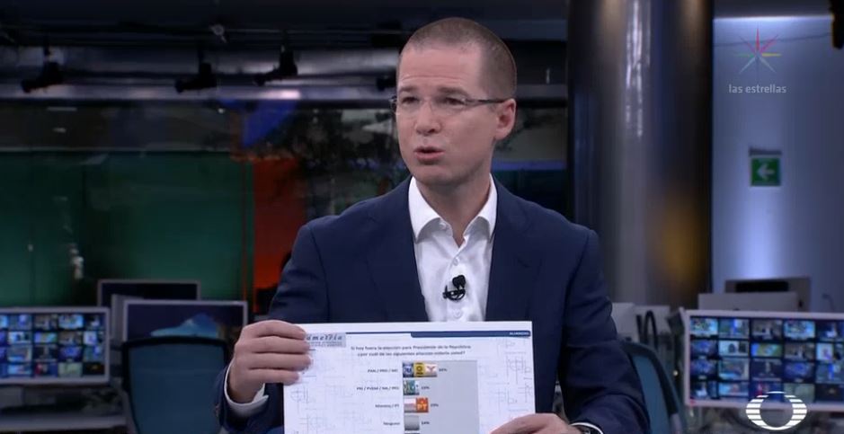 PRI se propuso dividir al PAN: Anaya - anaya-entrevista