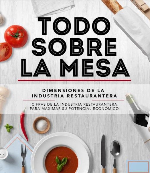 Taquerías y torterías aportan a industria restaurantera 17 por ciento de empleos - canirac