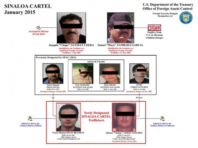 'El Vic' ya era investigado por EE.UU. - cartel-sinaloa