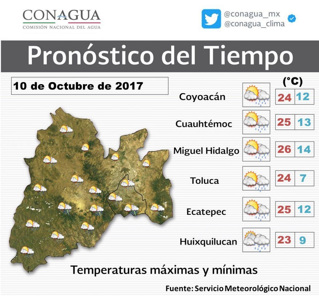Pronostican lluvias en el Valle de México - clima-10-oct-cdmx-1024x951