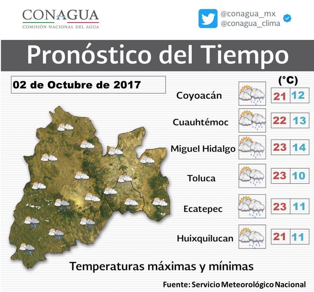 Pronostican lluvias vespertinas en la Ciudad de México - clima-oct-2-cdmx-1024x951