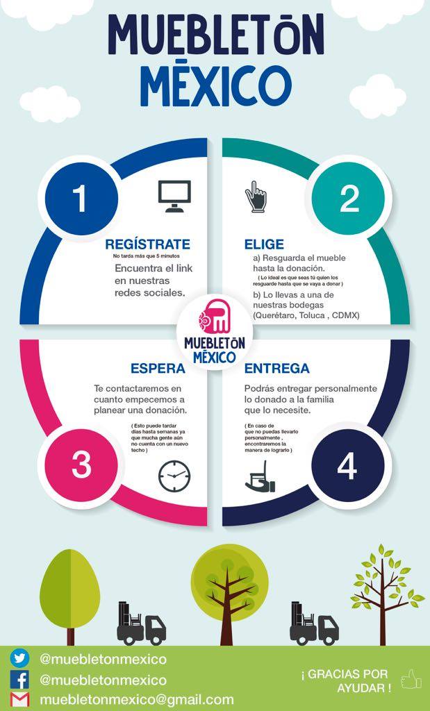 Iniciativa busca ayudar con muebles a damnificados por los sismos - muebletón-2