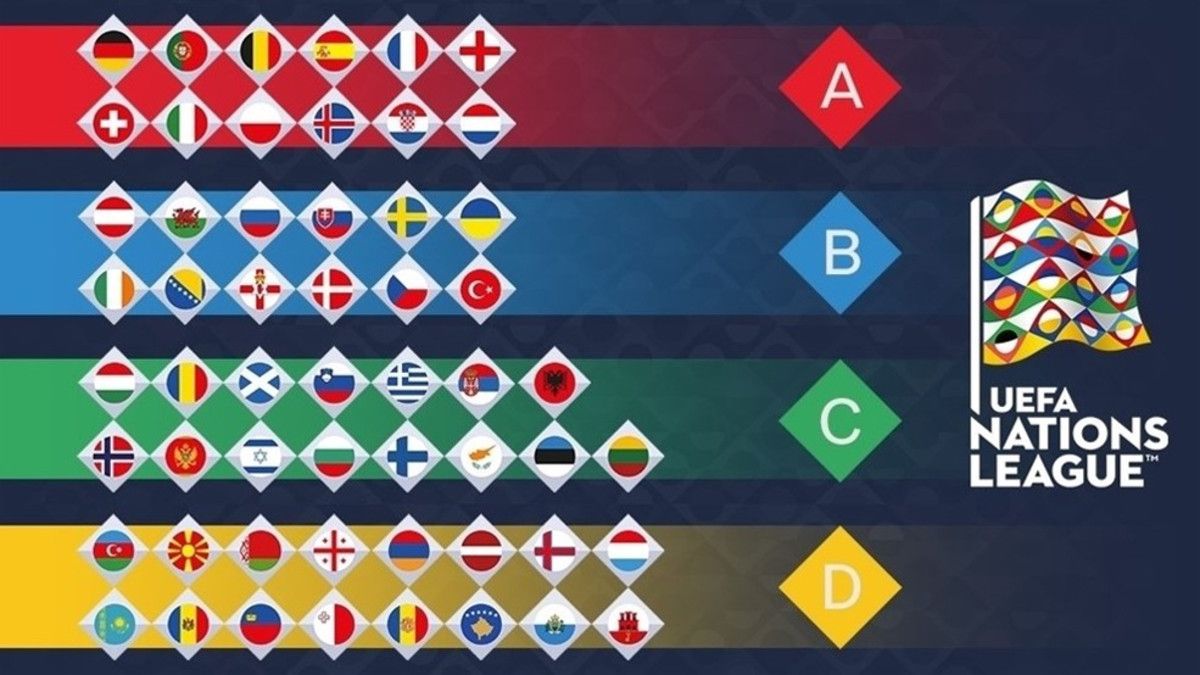 UEFA anuncia la Nations League - nations-league