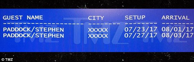 Paddock reservó dos habitaciones frente al Lollapalooza - paddock-lollapalooza