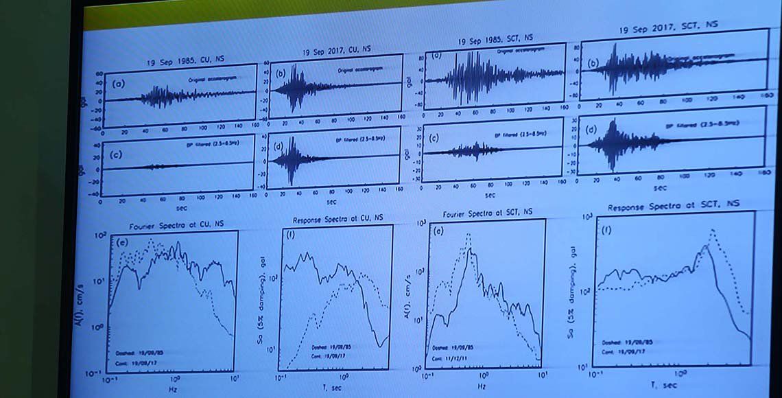 "Hay 67 colonias con mayor riesgo sísmico": Protección Civil - pc-03