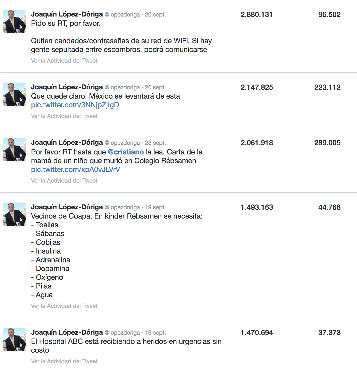 Así informamos del temblor del 19 de septiembre - tuits-interacciones-2