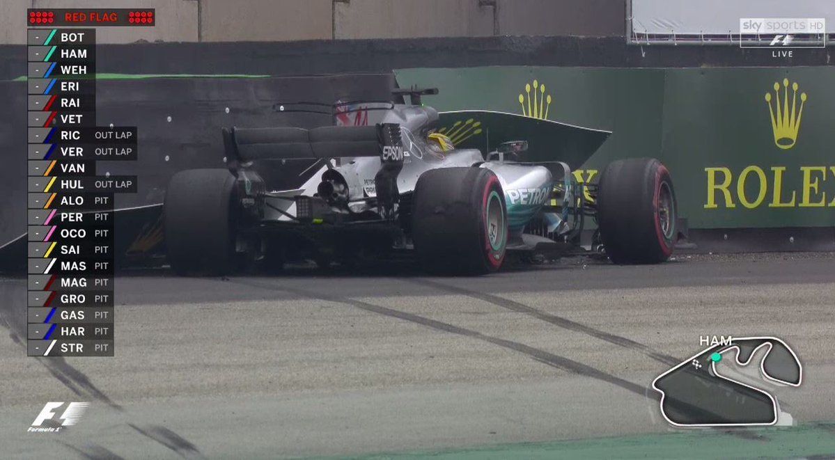 Hamilton se impacta contra muro al iniciar clasificación del Gran Premio de Brasil