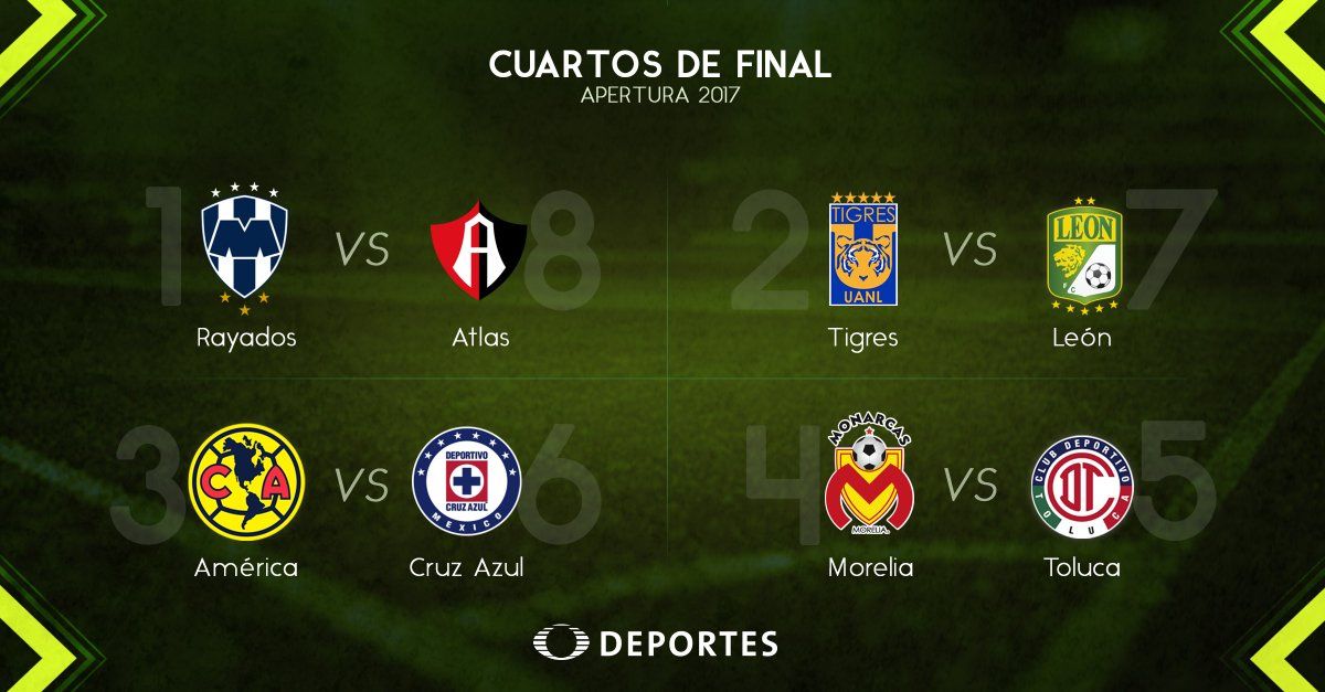 Habrá Clásico Joven en la Liguilla