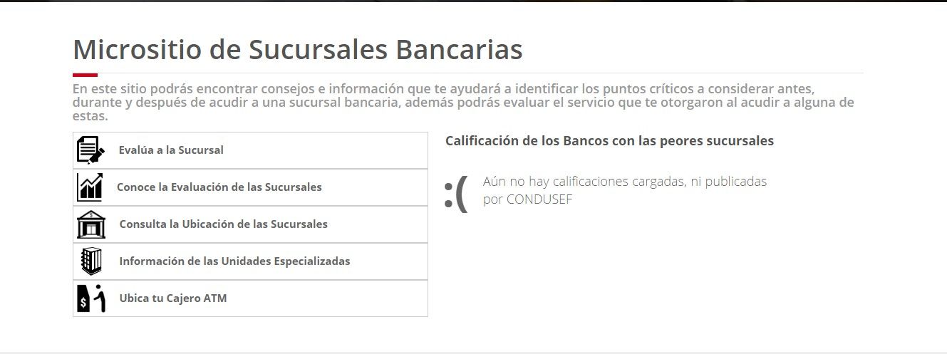 Condusef habilita sitio para calificar sucursales bancarias - Micrositio-de-Sucursales-bancarias-1