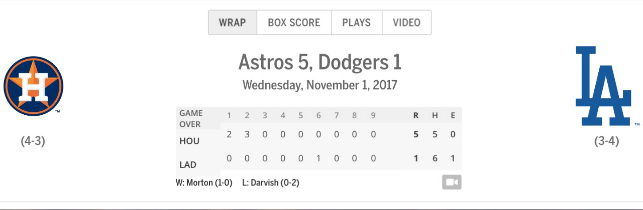 Los Astros campeones por primera vez en su historia - WhatsApp-Image-2017-11-01-at-10.02.54-PM-1