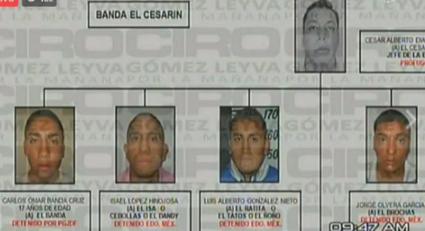 ‘El Tatos’ pertenecía a banda de secuestradores en la Ciudad de México - banda-el-tatos