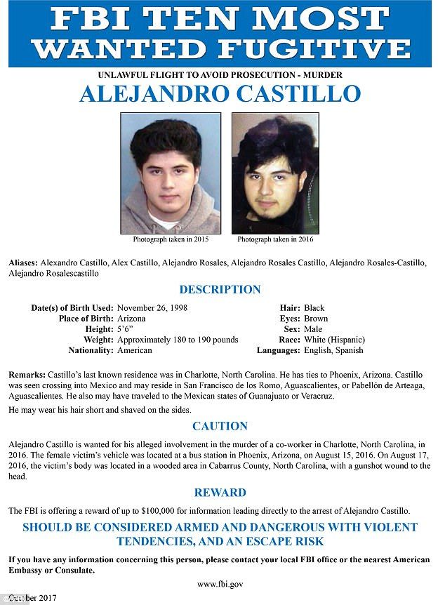 FBI ofrece 100 mil dólares de recompensa por latino escondido en México - ficha-alejadnro-castillo-fbi