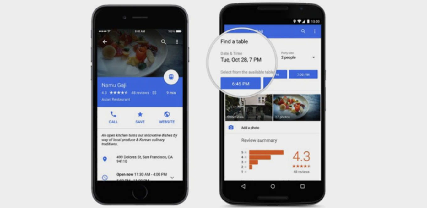 Ahora Google informará el tiempo de espera en restaurantes - google-restaurante