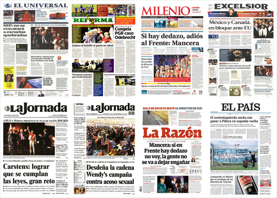 Mancera y Alemania en primeras planas