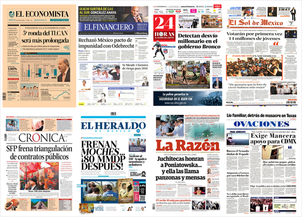 Mancera, Los Zetas y atacante de Texas en primeras planas - portadas-7-nov1