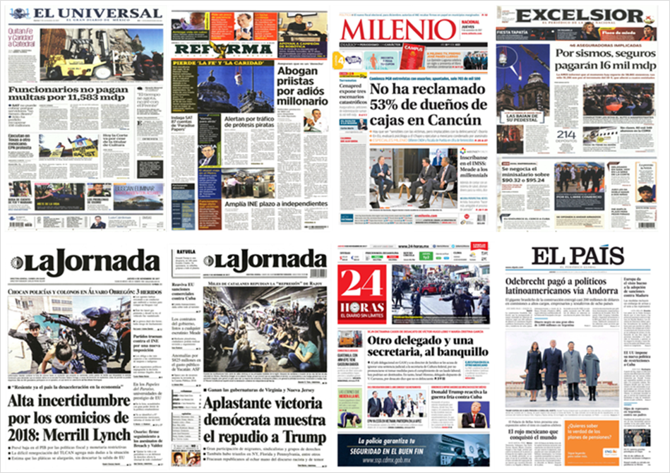 TPP, INE, Trump y China en primeras planas