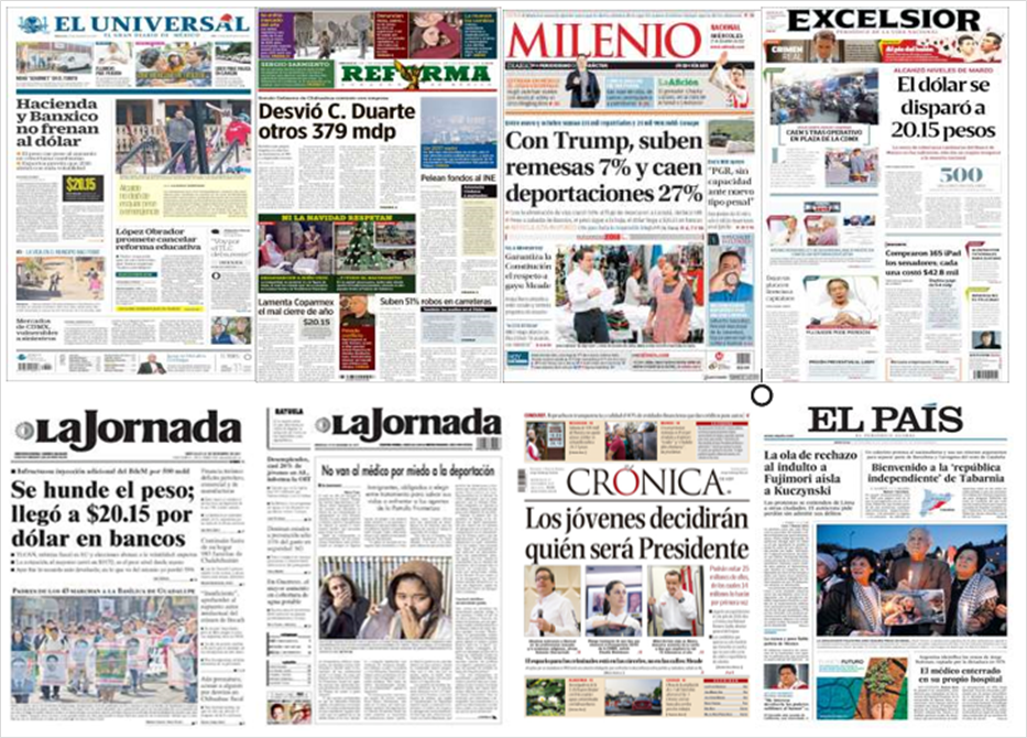 El dólar y las elecciones en las portadas del miércoles