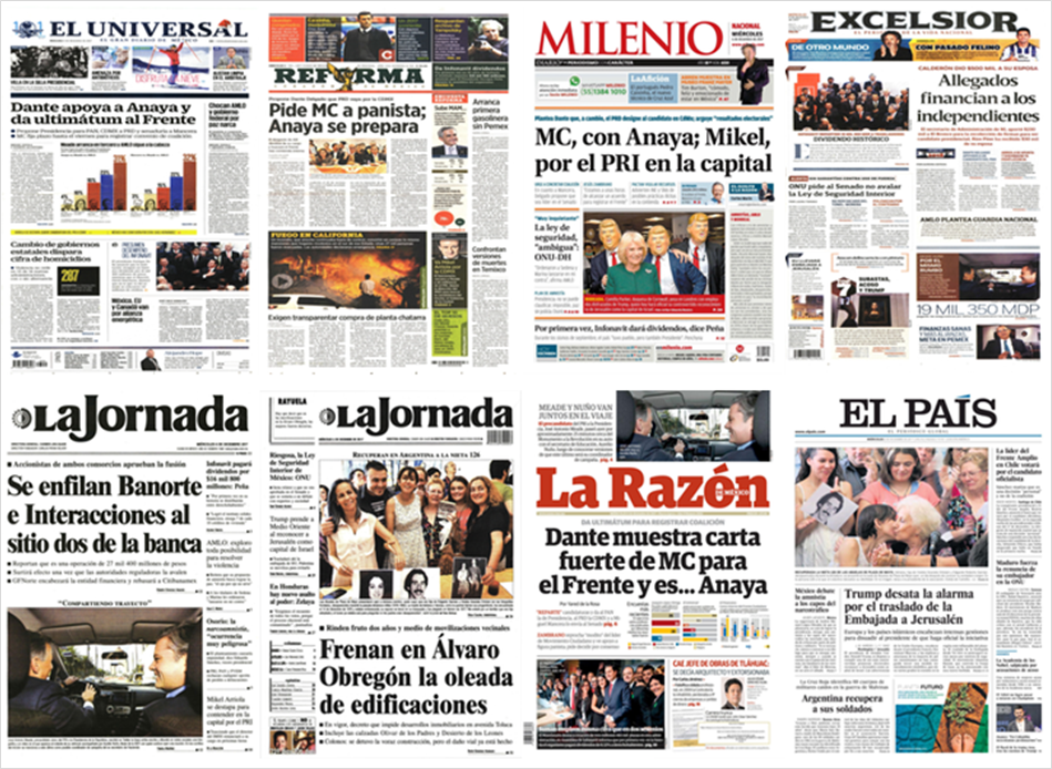 Frente Ciudadano, Israel y Trump en primeras planas