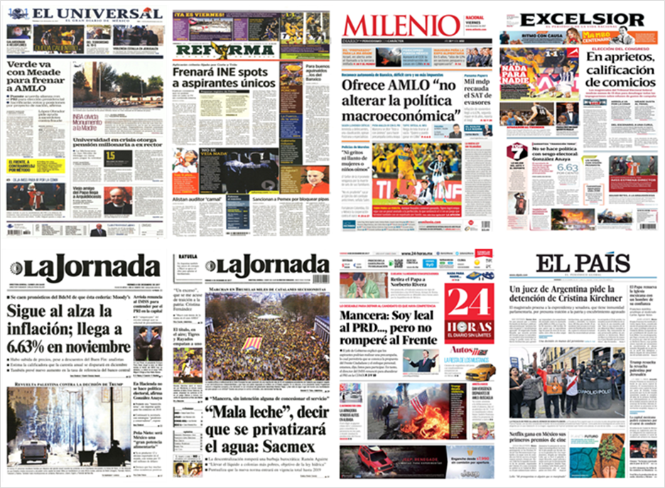 Inflación, Mancera y Jerusalén en primeras planas