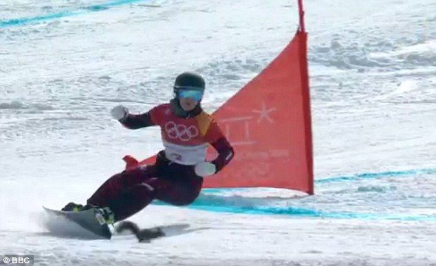 #Video Ardilla esquiva a esquiadora en PyeongChang
