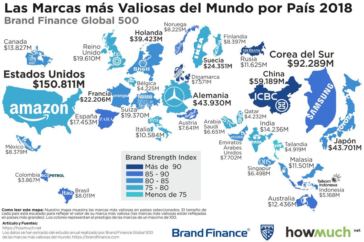 Estas son las marcas más valiosas del mundo