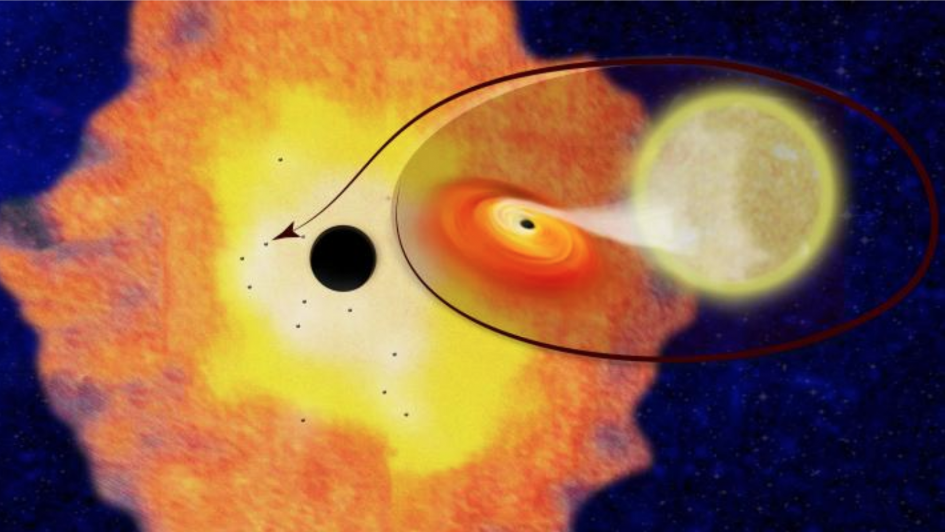 En el centro de la Vía Láctea abundan agujeros negros