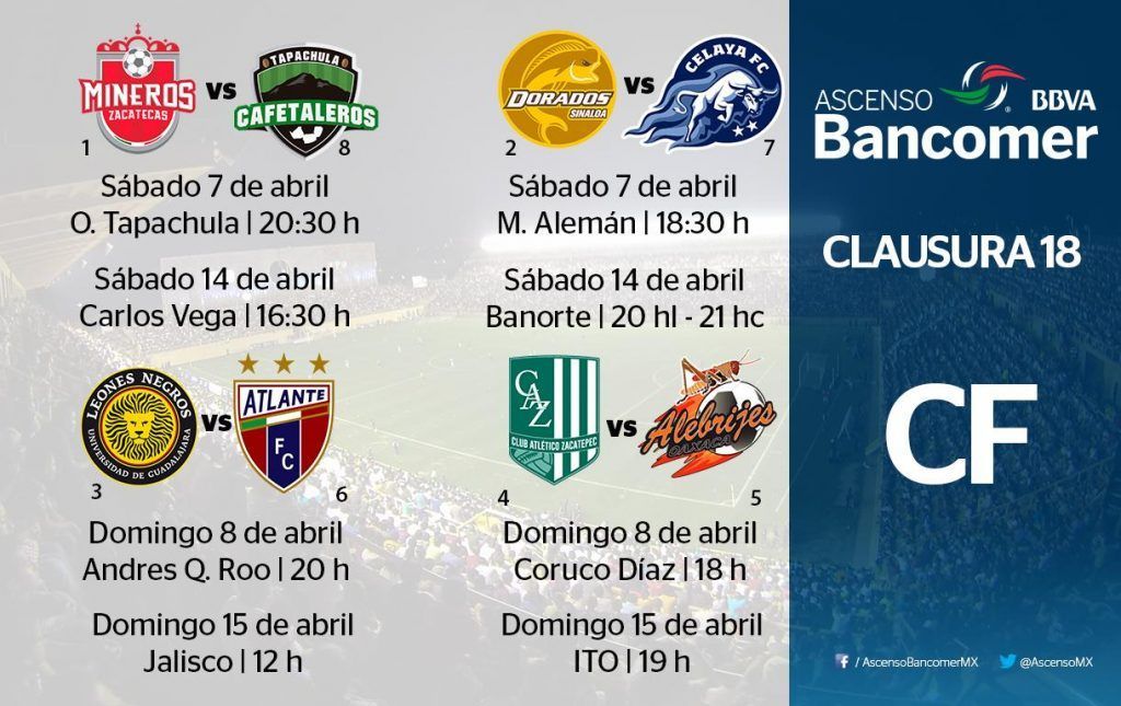 Definidas fechas y horarios de Cuartos de Final en el Ascenso MX