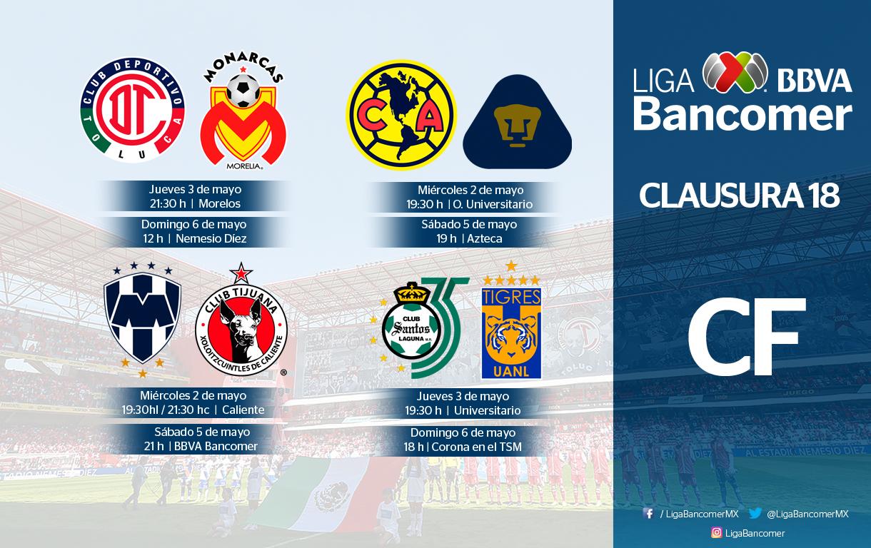 Fechas y horarios de los Cuartos de Final de la Liga MX - horarios-lbmx-jxjcfjpg-201843011346