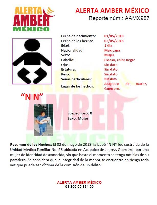 Activan Alerta Amber por robo de recién nacido en Guerrero - 31790919-1304278393040114-7557162430971772928-n