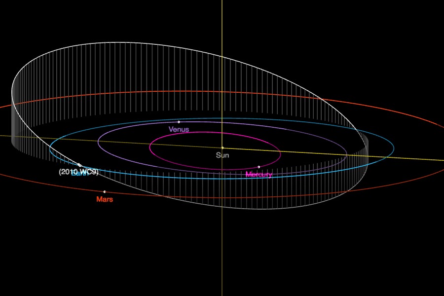Asteroide pasará cerca de la Tierra este martes - asteroide-tierra-wc9-4
