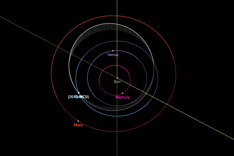 Asteroide pasará cerca de la Tierra este martes - asteroide-tierra-wc9-5