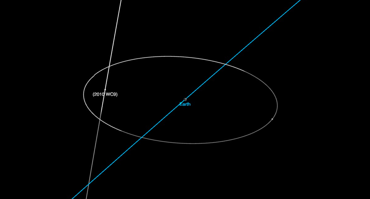 NASA revela plan para defender a la Tierra de los asteroides - asteroide-tierra-wc9