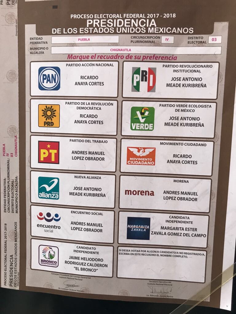 Arranca la impresión de boletas para elecciones presidenciales - boleta-electoral-ine-2018