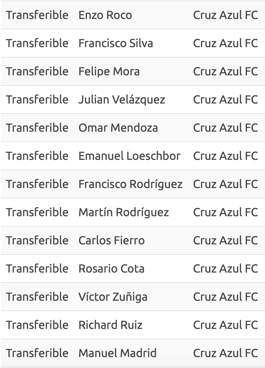 Cruz Azul amplía lista de transferibles - captura-de-pantalla-2018-05-30-a-las-082803